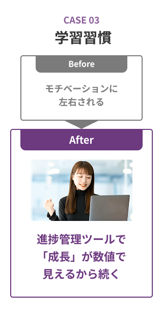 学習習慣