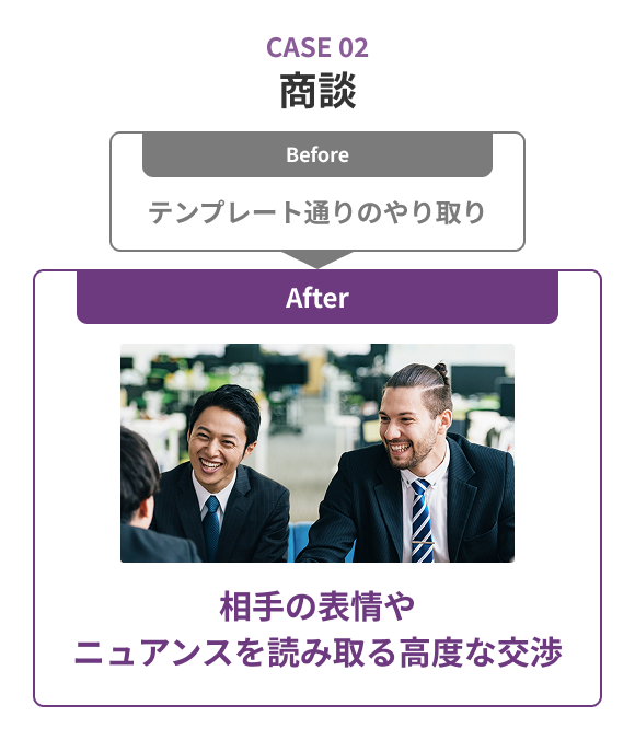 商談