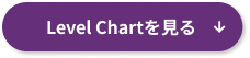 Level Chartを見る↓